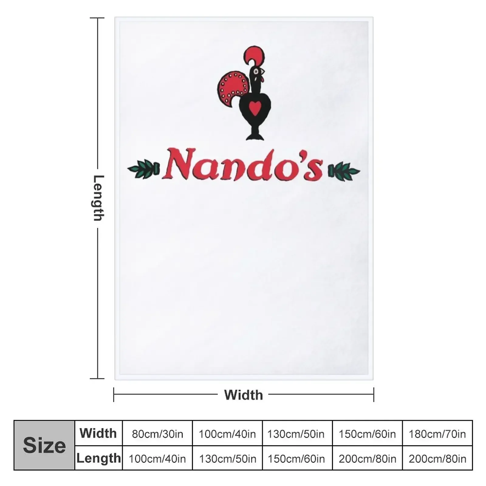 The merch For Fans Throw Blank - огляд і ціна Christmas Throw Blanket